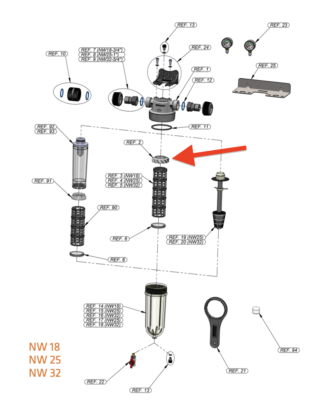 Centrifugal til Cintropur NW 25 & NW 32
