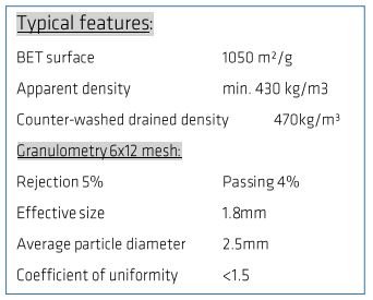 Aktivt Kol Refill 3,4L – Cintropur - Vattenfilterhuset
